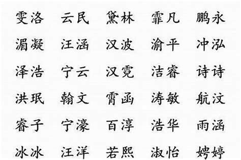 吉祥字大全|中国最吉祥的100个字，起名专用